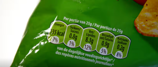 Taks op ongezond eten, goed idee?